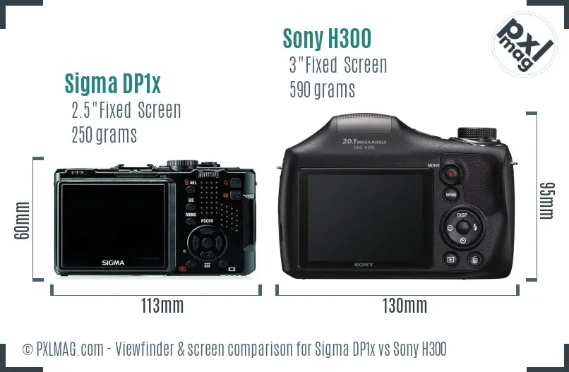Sigma DP1x vs Sony H300 Screen and Viewfinder comparison