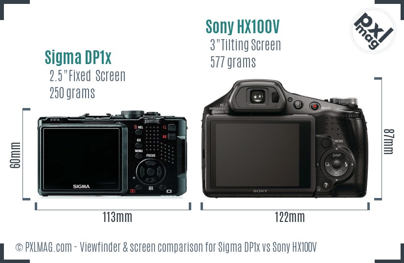 Sigma DP1x vs Sony HX100V Screen and Viewfinder comparison
