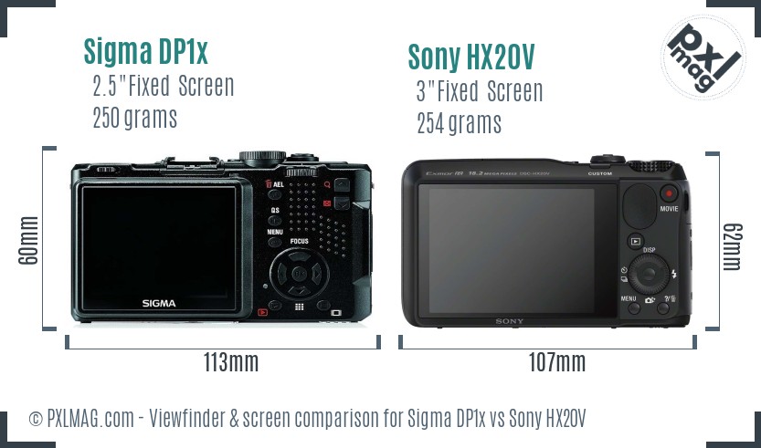 Sigma DP1x vs Sony HX20V Screen and Viewfinder comparison