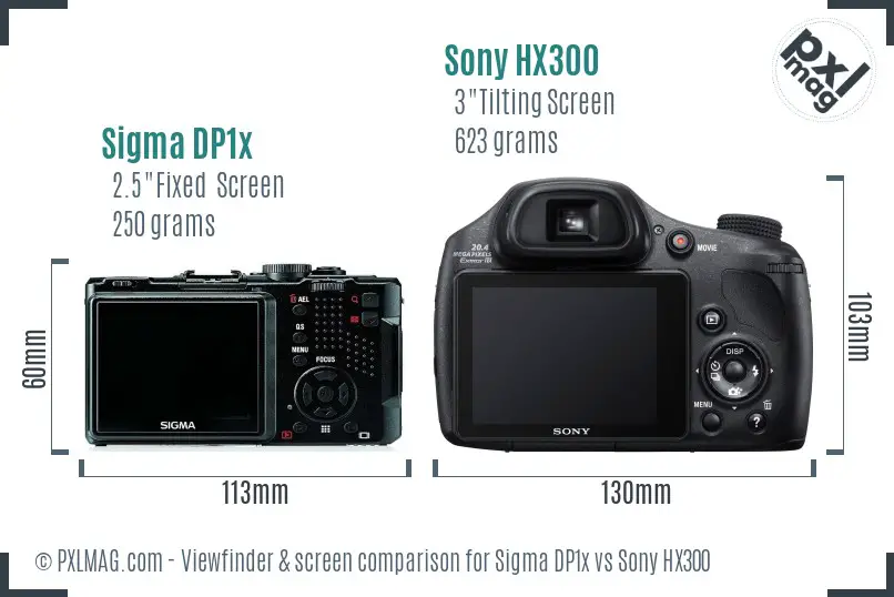 Sigma DP1x vs Sony HX300 Screen and Viewfinder comparison