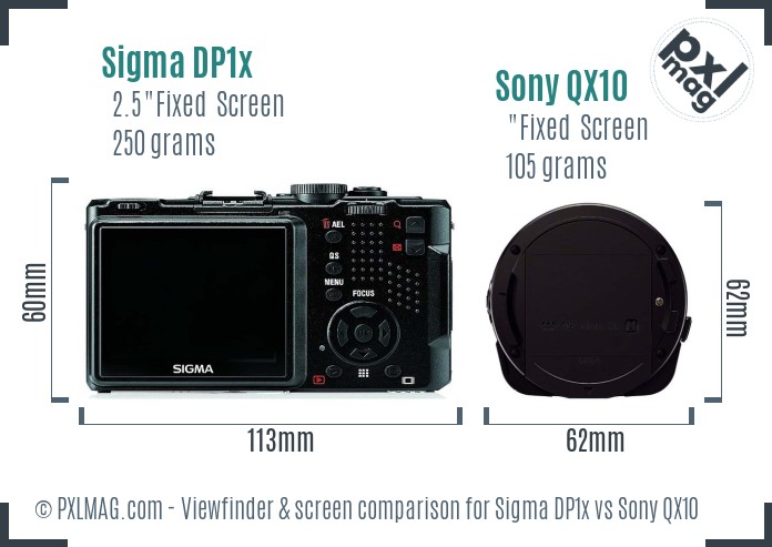 Sigma DP1x vs Sony QX10 Screen and Viewfinder comparison