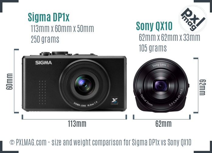 Sigma DP1x vs Sony QX10 size comparison Sigma DP1x vs Sony QX10 size comparison