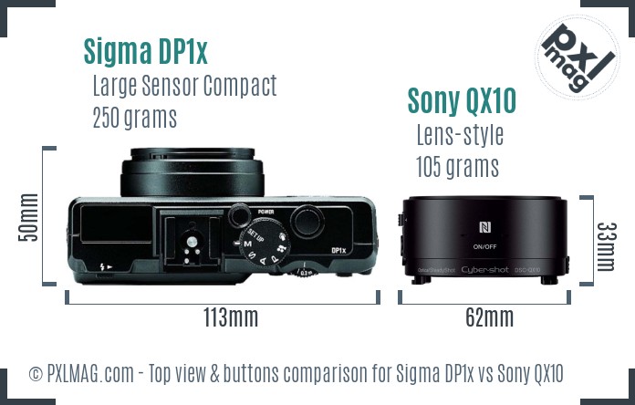 Sigma DP1x vs Sony QX10 top view buttons comparison