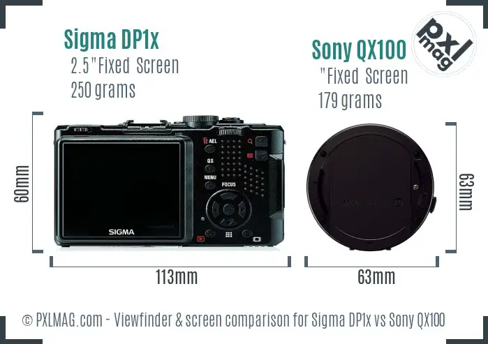 Sigma DP1x vs Sony QX100 Screen and Viewfinder comparison