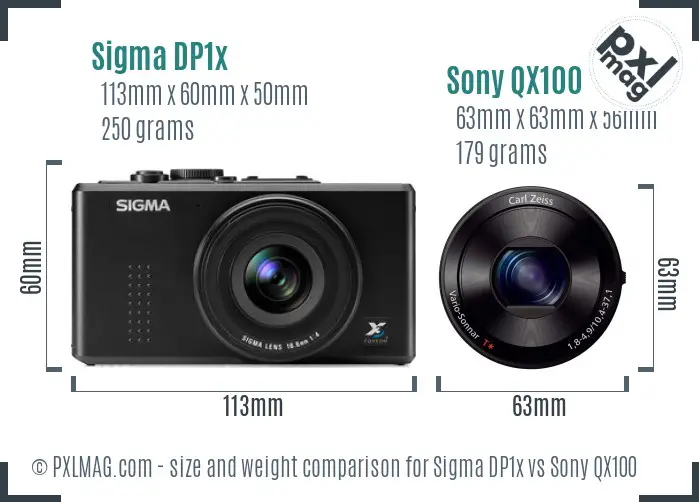 Sigma DP1x vs Sony QX100 size comparison