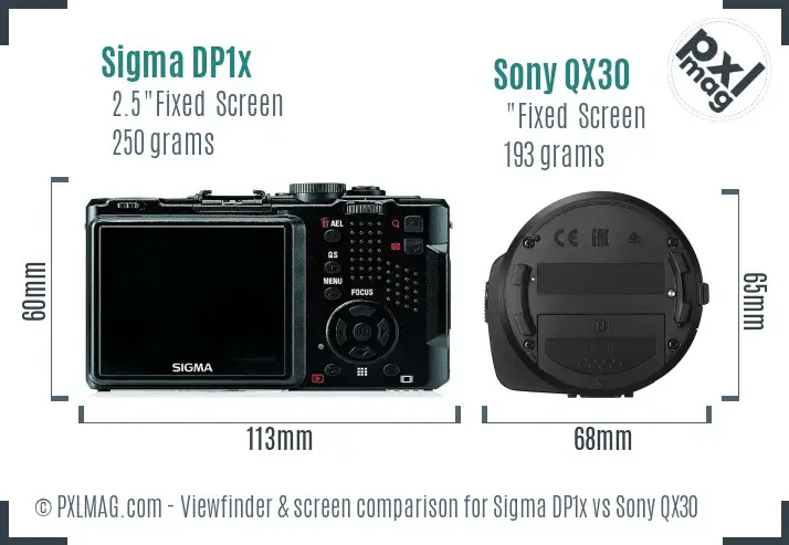 Sigma DP1x vs Sony QX30 Screen and Viewfinder comparison