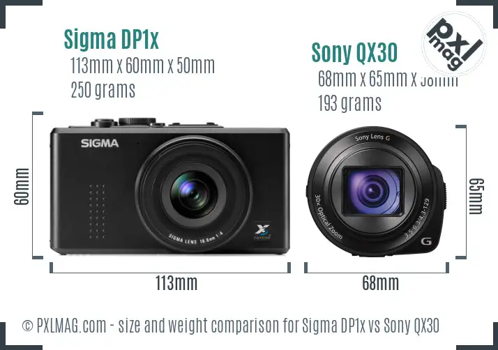 Sigma DP1x vs Sony QX30 size comparison Sigma DP1x vs Sony QX30 size comparison