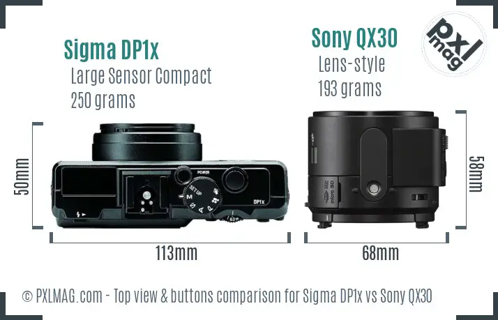 Sigma DP1x vs Sony QX30 top view buttons comparison