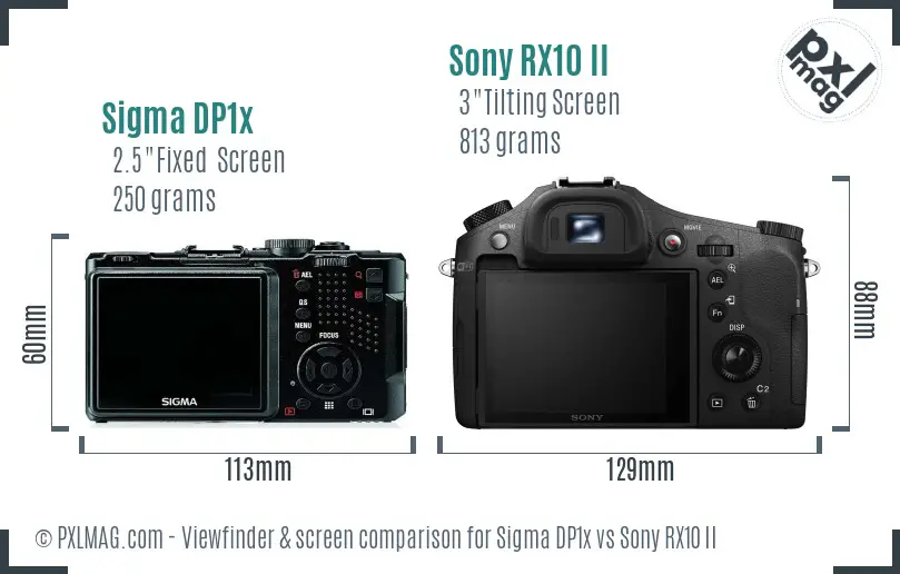 Sigma DP1x vs Sony RX10 II Screen and Viewfinder comparison