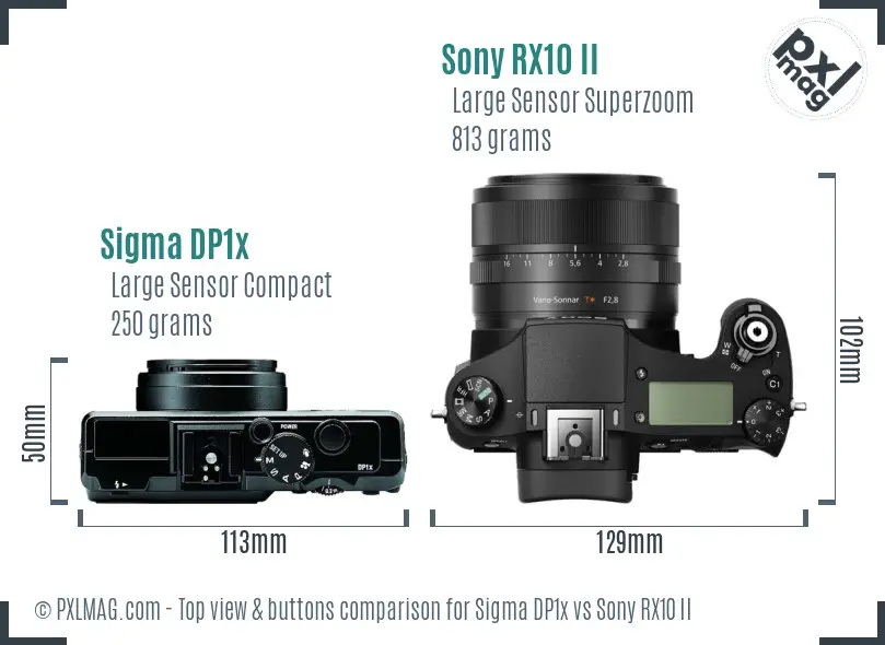 Sigma DP1x vs Sony RX10 II top view buttons comparison