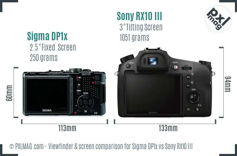 Sigma DP1x vs Sony RX10 III Screen and Viewfinder comparison