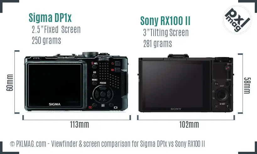 Sigma DP1x vs Sony RX100 II Screen and Viewfinder comparison