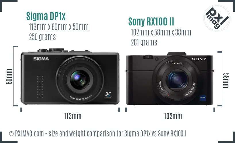 Sigma DP1x vs Sony RX100 II size comparison