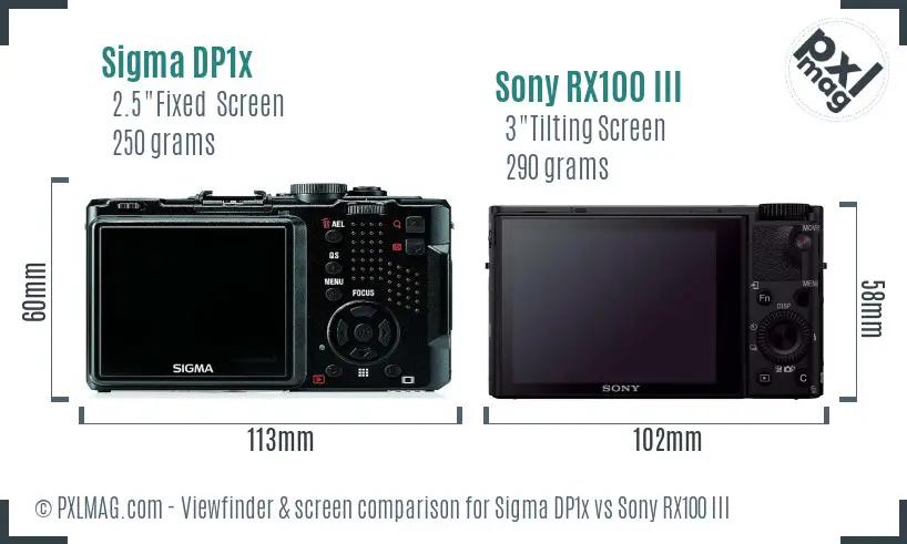 Sigma DP1x vs Sony RX100 III Screen and Viewfinder comparison