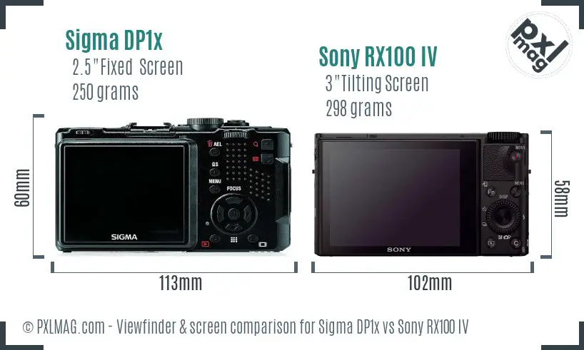 Sigma DP1x vs Sony RX100 IV Screen and Viewfinder comparison
