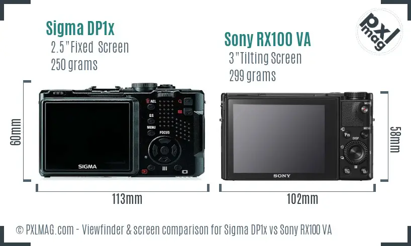 Sigma DP1x vs Sony RX100 VA Screen and Viewfinder comparison