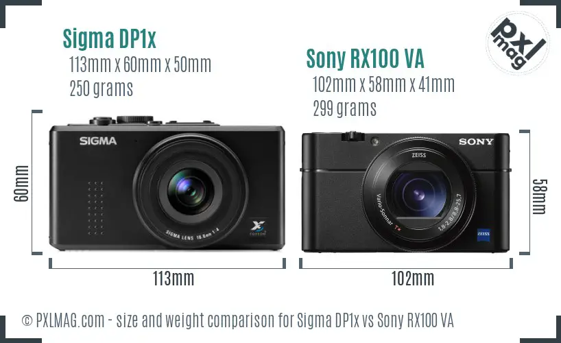 Sigma DP1x vs Sony RX100 VA size comparison