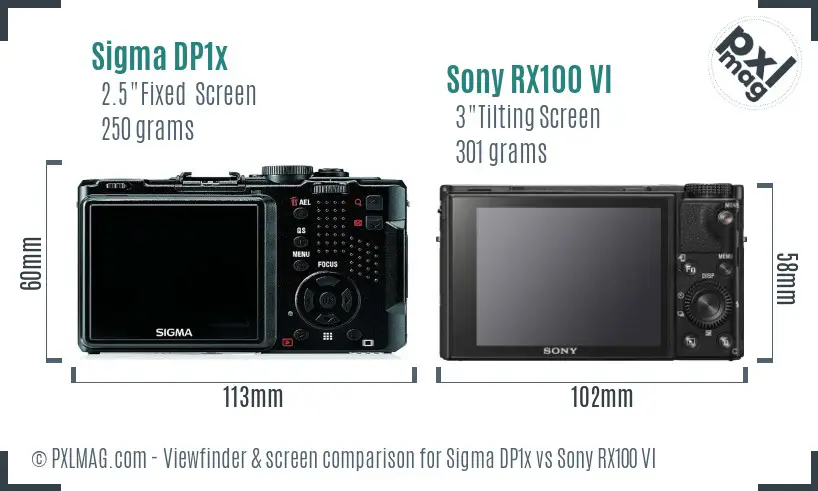 Sigma DP1x vs Sony RX100 VI Screen and Viewfinder comparison
