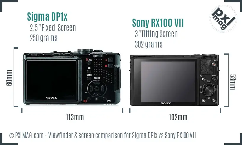 Sigma DP1x vs Sony RX100 VII Screen and Viewfinder comparison