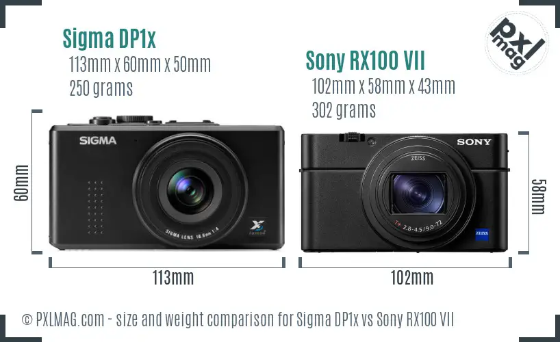 Sigma DP1x vs Sony RX100 VII size comparison