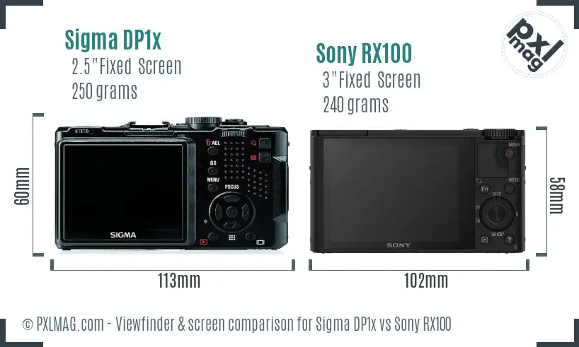 Sigma DP1x vs Sony RX100 Screen and Viewfinder comparison