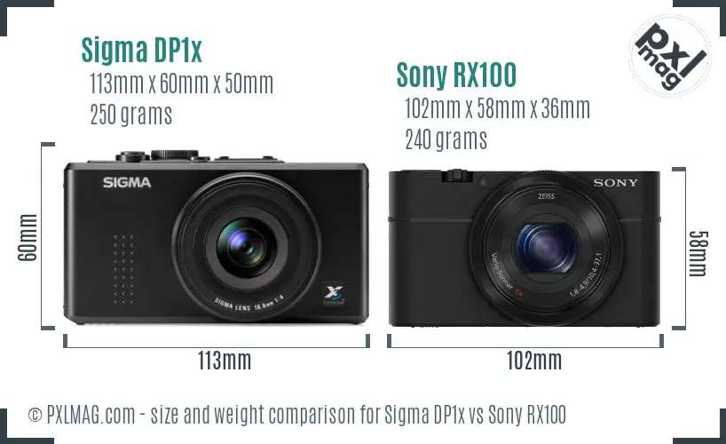 Sigma DP1x vs Sony RX100 size comparison