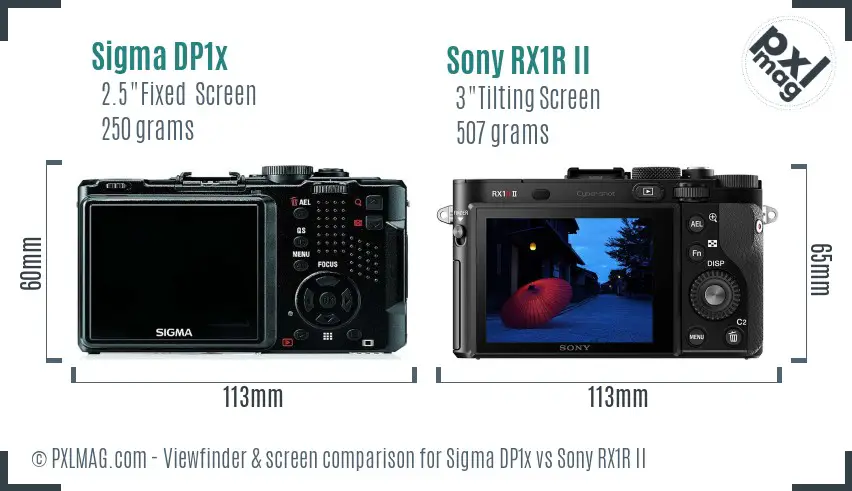 Sigma DP1x vs Sony RX1R II Screen and Viewfinder comparison