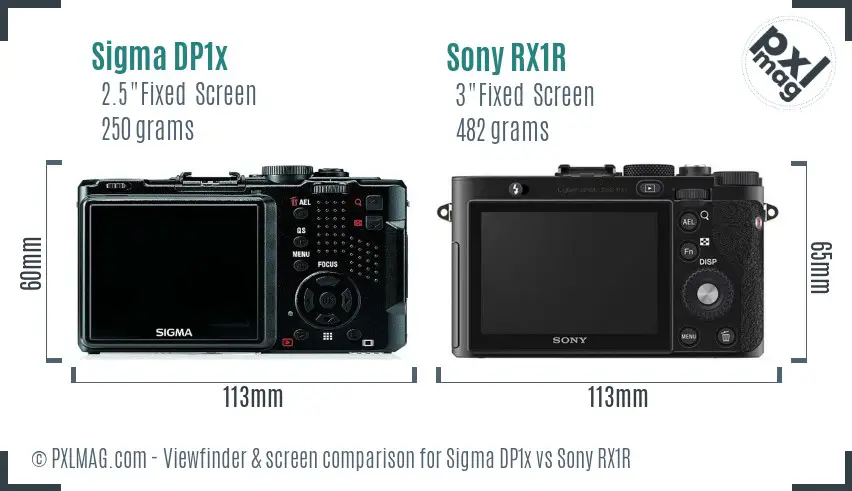 Sigma DP1x vs Sony RX1R Screen and Viewfinder comparison