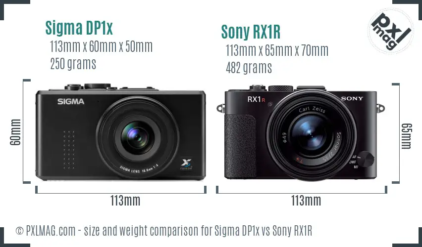 Sigma DP1x vs Sony RX1R size comparison