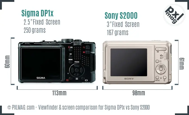 Sigma DP1x vs Sony S2000 Screen and Viewfinder comparison