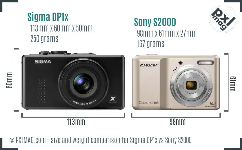 Sigma DP1x vs Sony S2000 size comparison