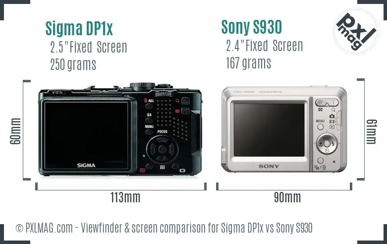 Sigma DP1x vs Sony S930 Screen and Viewfinder comparison