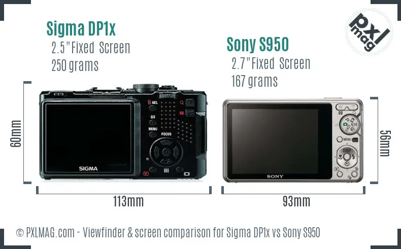 Sigma DP1x vs Sony S950 Screen and Viewfinder comparison