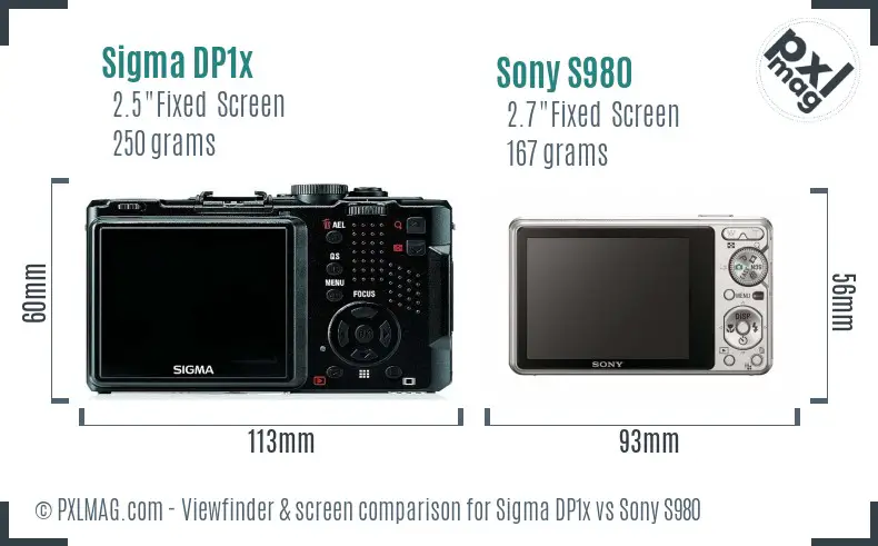 Sigma DP1x vs Sony S980 Screen and Viewfinder comparison
