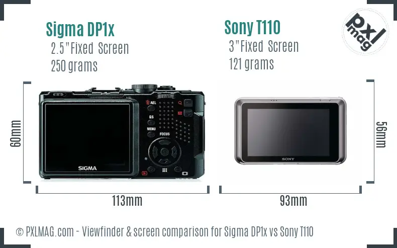 Sigma DP1x vs Sony T110 Screen and Viewfinder comparison