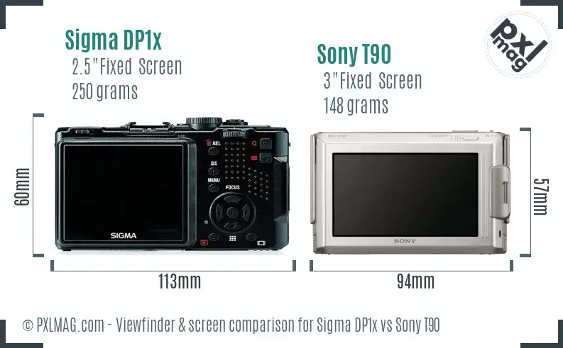 Sigma DP1x vs Sony T90 Screen and Viewfinder comparison