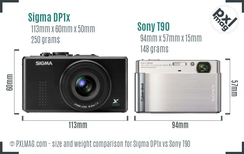 Sigma DP1x vs Sony T90 size comparison