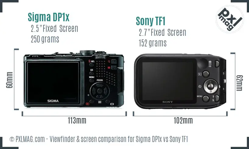 Sigma DP1x vs Sony TF1 Screen and Viewfinder comparison