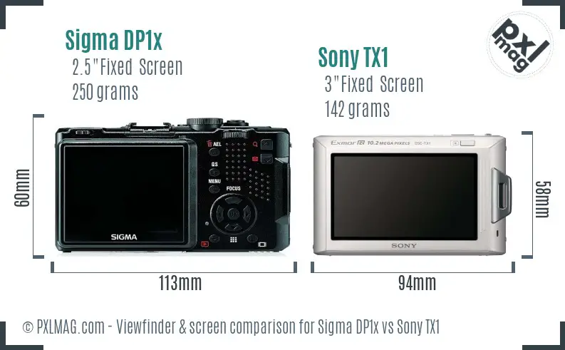 Sigma DP1x vs Sony TX1 Screen and Viewfinder comparison