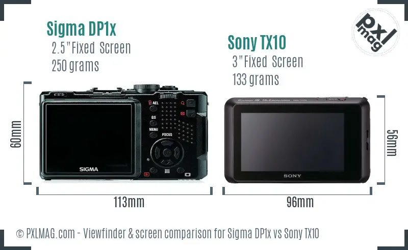 Sigma DP1x vs Sony TX10 Screen and Viewfinder comparison