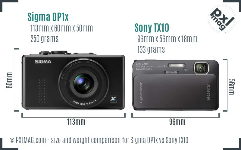 Sigma DP1x vs Sony TX10 size comparison