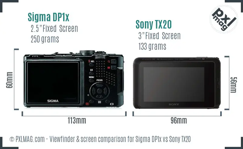 Sigma DP1x vs Sony TX20 Screen and Viewfinder comparison