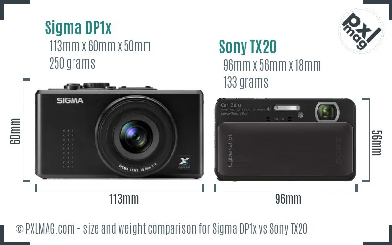 Sigma DP1x vs Sony TX20 size comparison