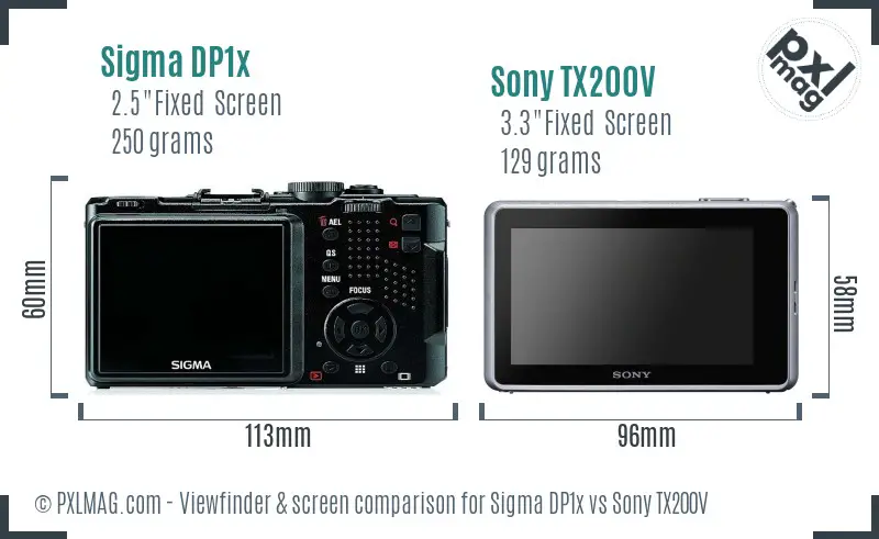 Sigma DP1x vs Sony TX200V Screen and Viewfinder comparison
