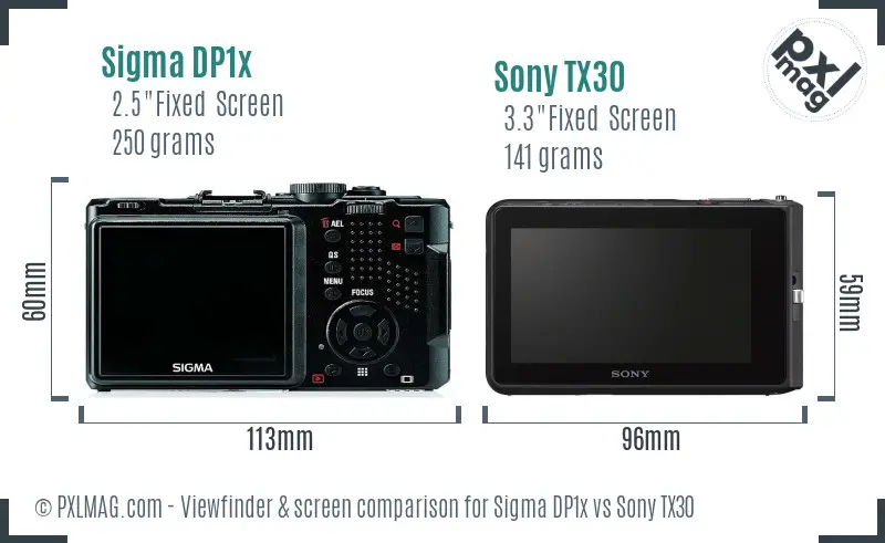 Sigma DP1x vs Sony TX30 Screen and Viewfinder comparison