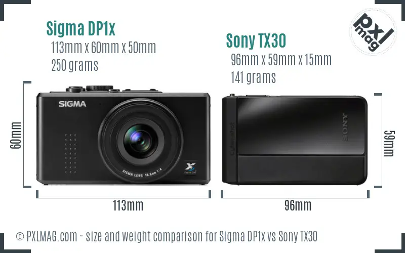 Sigma DP1x vs Sony TX30 size comparison