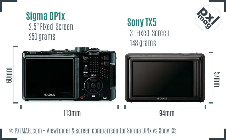 Sigma DP1x vs Sony TX5 Screen and Viewfinder comparison