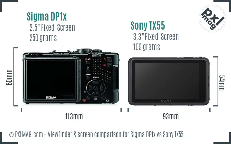 Sigma DP1x vs Sony TX55 Screen and Viewfinder comparison