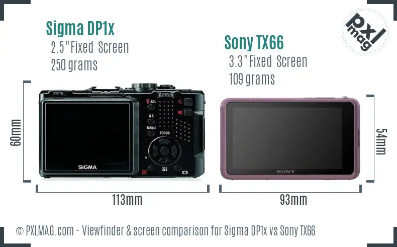 Sigma DP1x vs Sony TX66 Screen and Viewfinder comparison