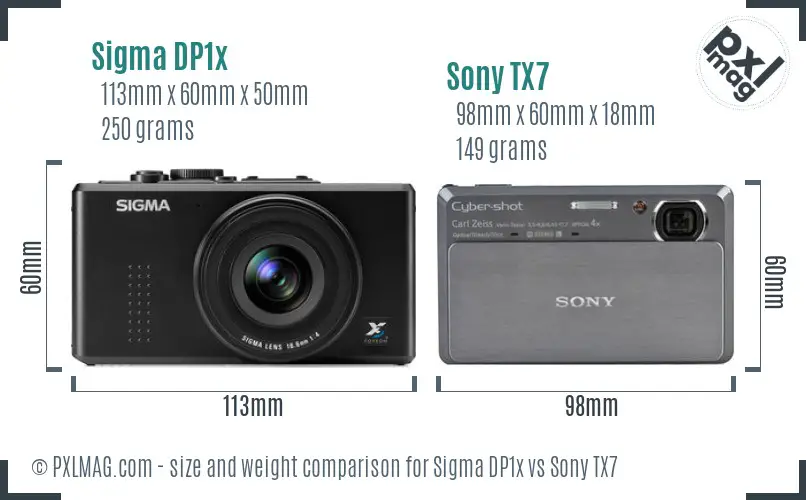 Sigma DP1x vs Sony TX7 size comparison